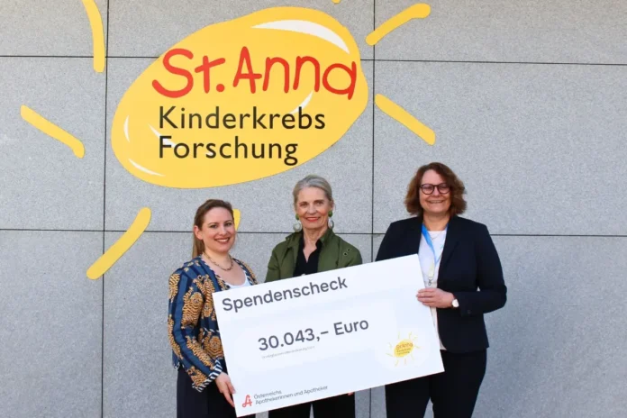 Mag. Elisabeth Zimmerer, Dr. Ulrike Mursch-Edlmayr, Dr. Sabine Taschner-Mandl (v.l.)